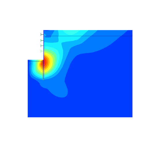Numerische Methoden in der Geotechnik: Finite-Elemente-Methode (FEM)